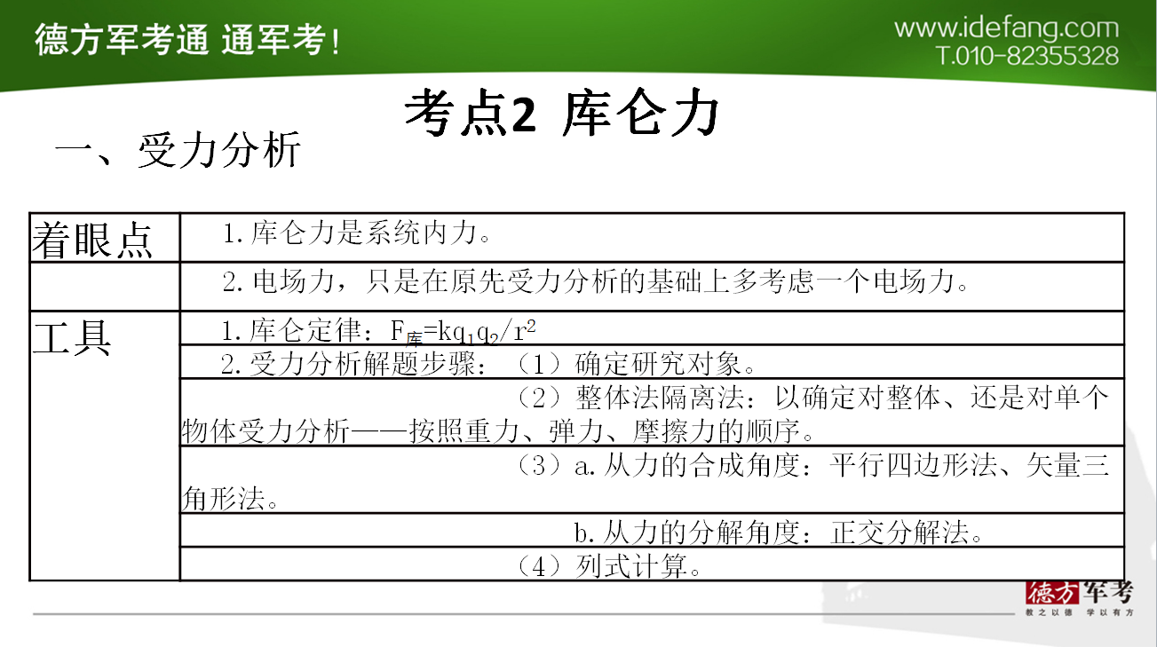 2018年军考教材拟于1月中旬下发